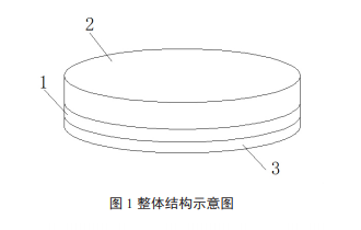 混光漸變色的LED發(fā)光字設(shè)計(jì)的具體實(shí)施方案